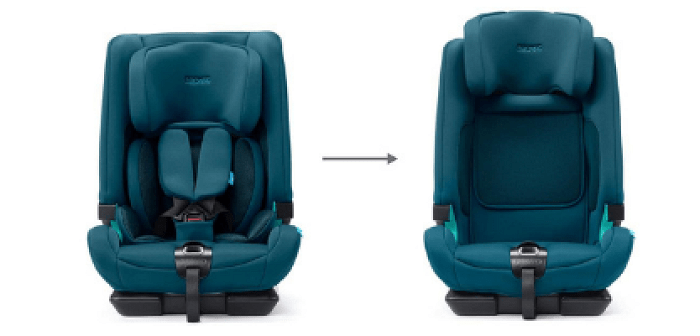 Recaro Toria Elite Select Teal Green 9-36 Isize Κάθισμα Αυτοκινήτου