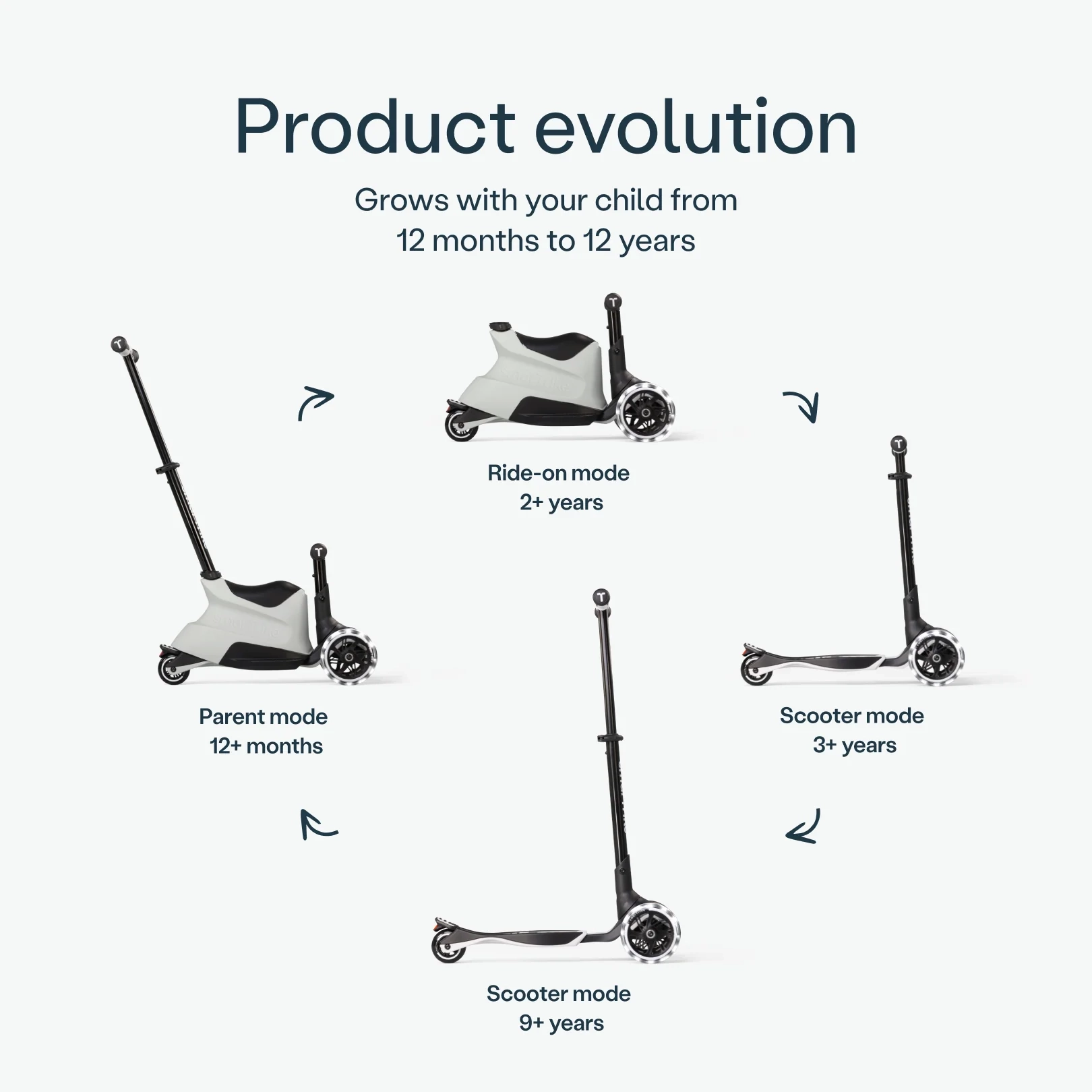 Xtend Scooter ride on Cool Grey