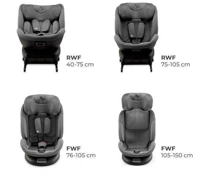 Kinderkraft Car Seat XPEDITION 3 i-Size GREY