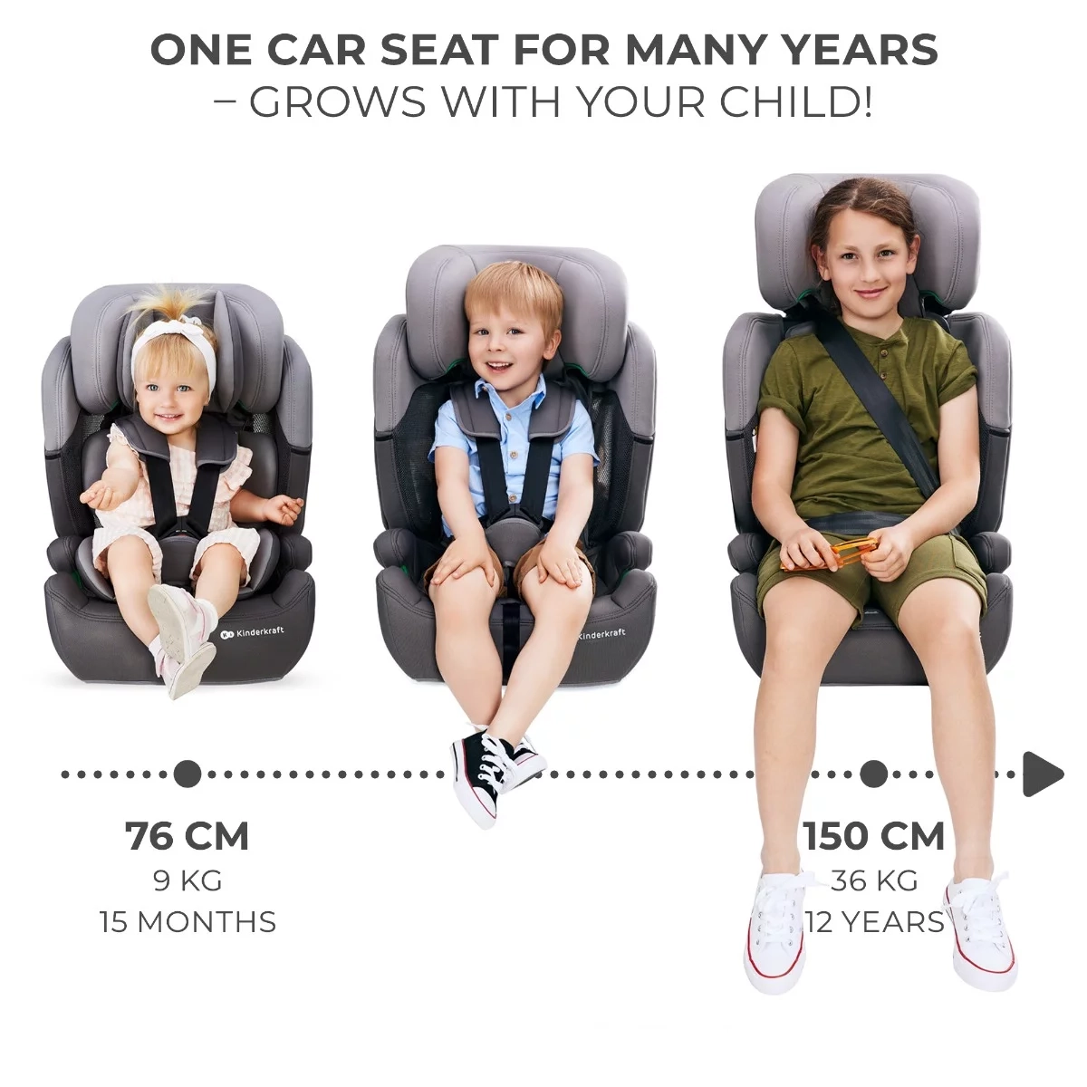 Παιδικό Κάθισμα Aυτοκινήτου Kinderkraft Comfort Up I-Size(76-150cm) black