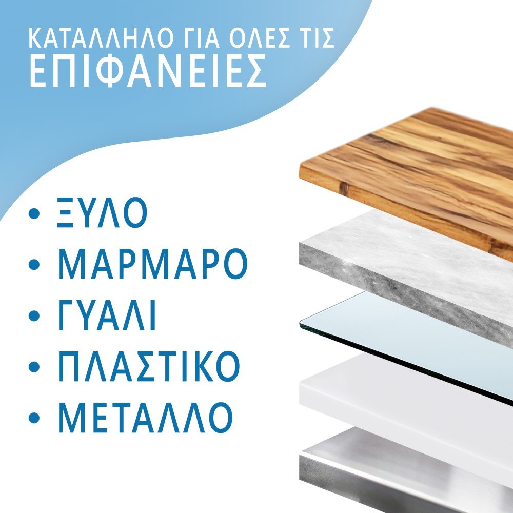 Προστατευτική ταινία επιφανειών Διάφανο/Λευκό