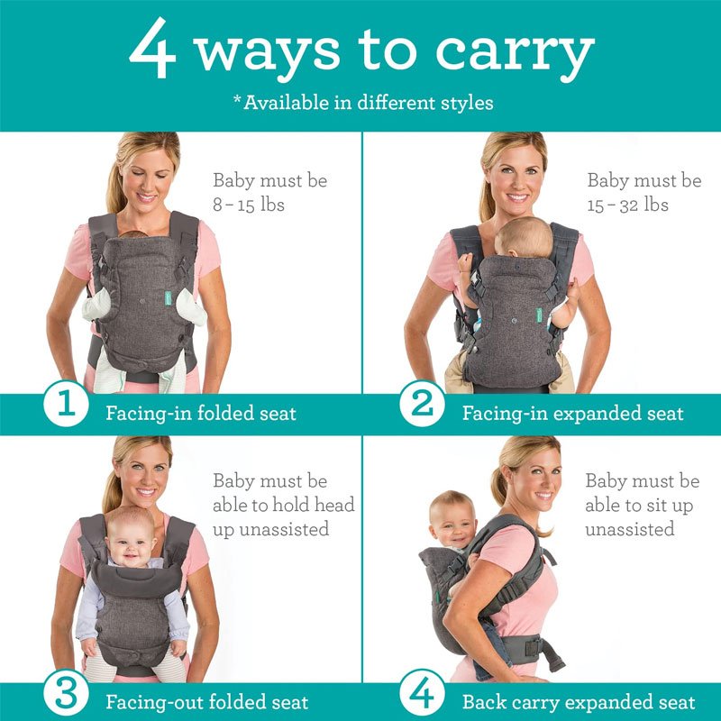 'Flip 4-In-1 Convertible Carrier-Camo