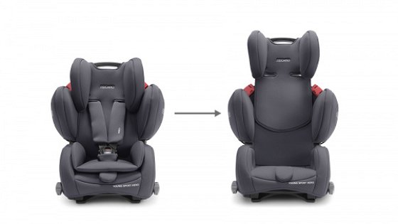 Παιδικό κάθισμα αυτοκινήτου Recaro Young Sport Hero Prime Silent Grey