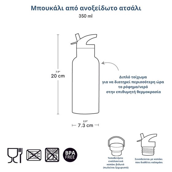 Stainless steel drink bottle: Rainbows