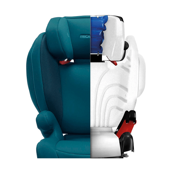 Παιδικό κάθισμα αυτοκινήτου Recaro Monza Nova 2 Seatfix Teal Green