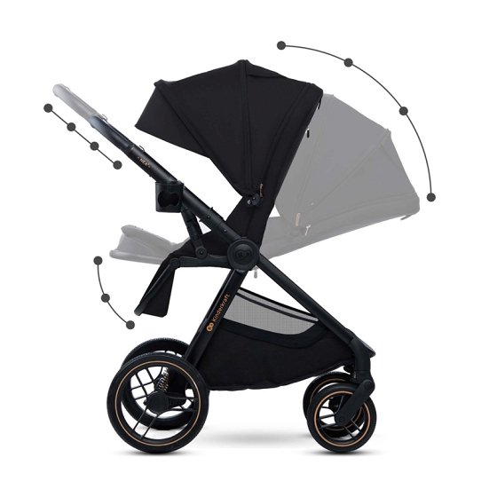 Kinderkraft Multifunctional Baby Stroller 2IN1 NEA 2 MIDNIGHT BLACK